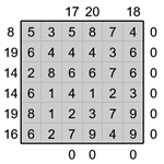 Кросс-число 6х6 #2 трудный