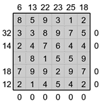 Кросс-число 6х6 #6 трудный