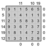 Кросс-число 6х6 #9 трудный