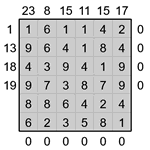 Кросс-число 6х6 #10 трудный