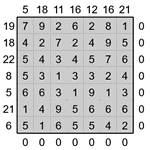 Кросс-число 7х7 #1 легкий