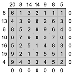 Кросс-число 7х7 #2 легкий