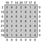 Кросс-число 7х7 #3 легкий