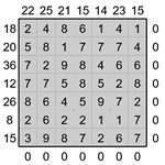 Кросс-число 7х7 #4 легкий