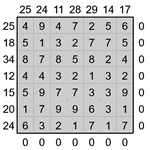 Кросс-число 7х7 #5 легкий