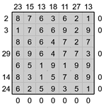 Кросс-число 7х7 #2 средний