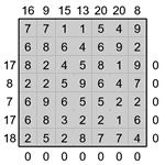 Кросс-число 7х7 #3 средний