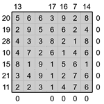 Кросс-число 7х7 #4 средний