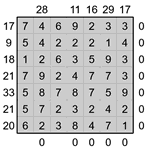 Кросс-число 7х7 #1 трудный