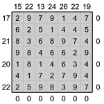 Кросс-число 7х7 #2 трудный