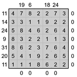 Кросс-число 7х7 #3 трудный