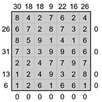 Кросс-число 7х7 #4 трудный