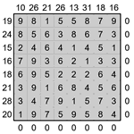 Кросс-число 8х8 #1 легкий