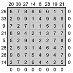 Кросс-число 8х8 #2 легкий