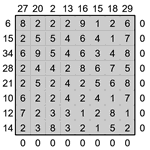 Кросс-число 8х8 #5 легкий