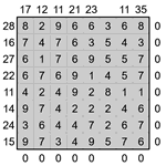 Кросс-число 8х8 #2 средний