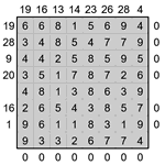 Кросс-число 8х8 #5 средний