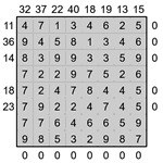 Кросс-число 8х8 #2 трудный