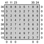 Кросс-число 8х8 #4 трудный