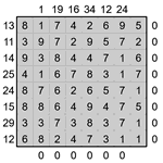 Кросс-число 8х8 #5 трудный