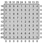 Кросс-число 9х9 #2 легкий