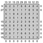 Кросс-число 9х9 #1 средний