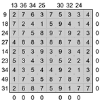 Кросс-число 9х9 #2 средний