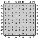 Кросс-число 9х9 #3 средний