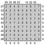 Кросс-число 9х9 #1 трудный