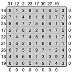 Кросс-число 9х9 #2 трудный