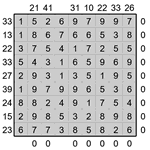 Кросс-число 9х9 #4 трудный