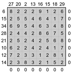 Головоломка “Кросс-число”