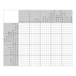 Японский кроссворд #2596 “Медведь”