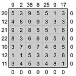 Кросс-число 7х7 #6 легкий