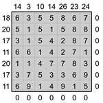 Кросс-число 7х7 #7 легкий