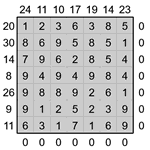 Кросс-число 7х7 #8 легкий