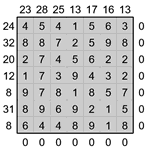 Кросс-число 7х7 #9 легкий