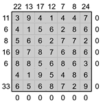 Кросс-число 7х7 #7 средний