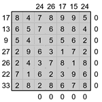 Кросс-число 7х7 #6 трудный