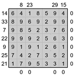 Кросс-число 7х7 #7 трудный