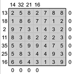 Кросс-число 7х7 #8 трудный