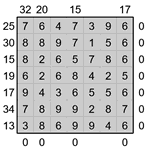 Кросс-число 7х7 #9 трудный