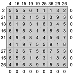 Кросс-число 9х9 #7 средний
