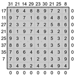 Кросс-число 9х9 #8 средний