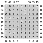Кросс-число 9х9 #8 трудный