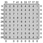Кросс-число 9х9 #9 трудный