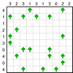 Лагерь 10х10 #11 легкий