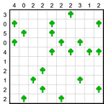 Лагерь 10х10 #12 легкий