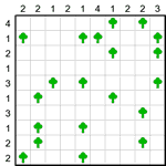 Лагерь 10х10 #15 легкий