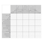 Японский кроссворд #2612 “Болид”